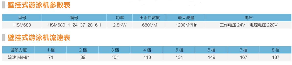 壁掛式游泳機(jī)參數(shù) 壁掛式游泳機(jī)參數(shù)