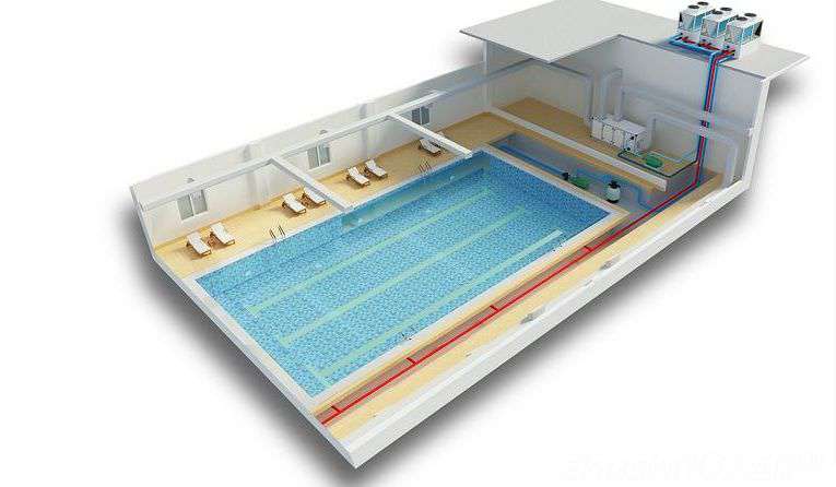 游泳池水加熱設備 游泳池水加熱設備