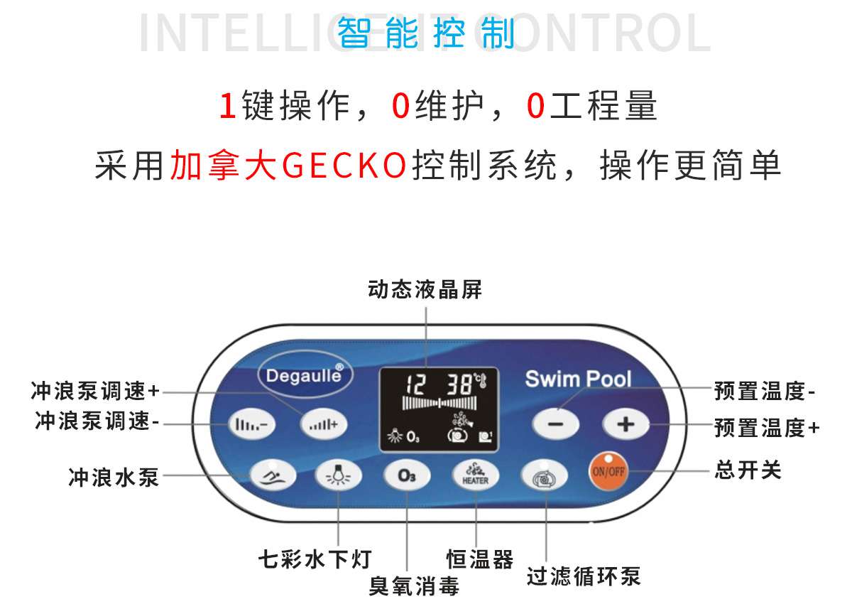 層流推進器 層流推進器