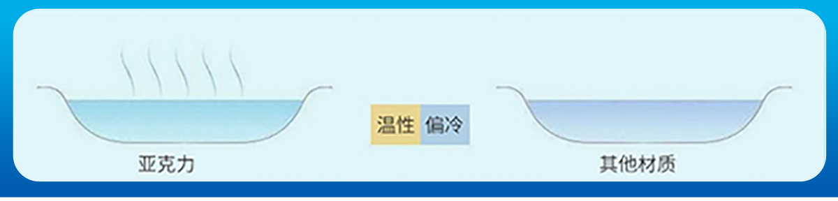 無邊際泳池 無邊際泳池